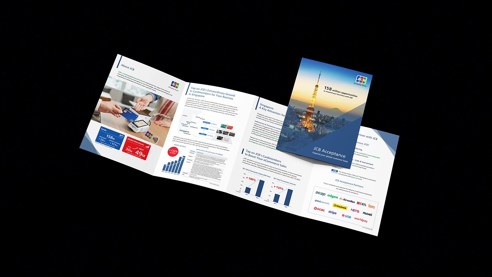 JCB Acceptance B2B brochure mockup showing spreads on cardmember growth, merchant partners and the Singapore market.